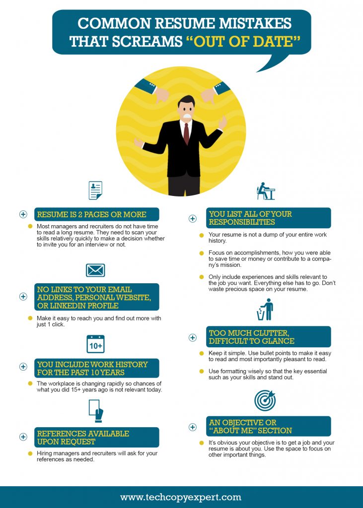 infograhic resume mistakes